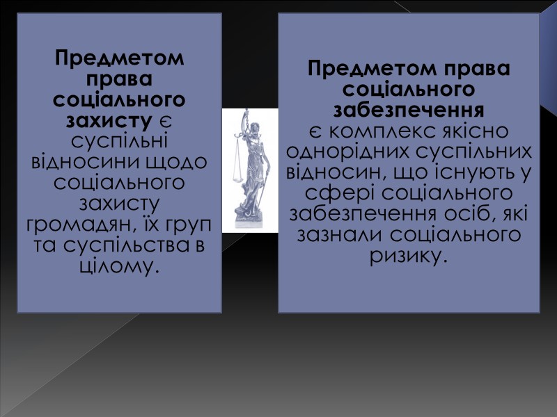 Предметом права соціального захисту є суспільні відносини щодо соціального захисту громадян, їх груп та